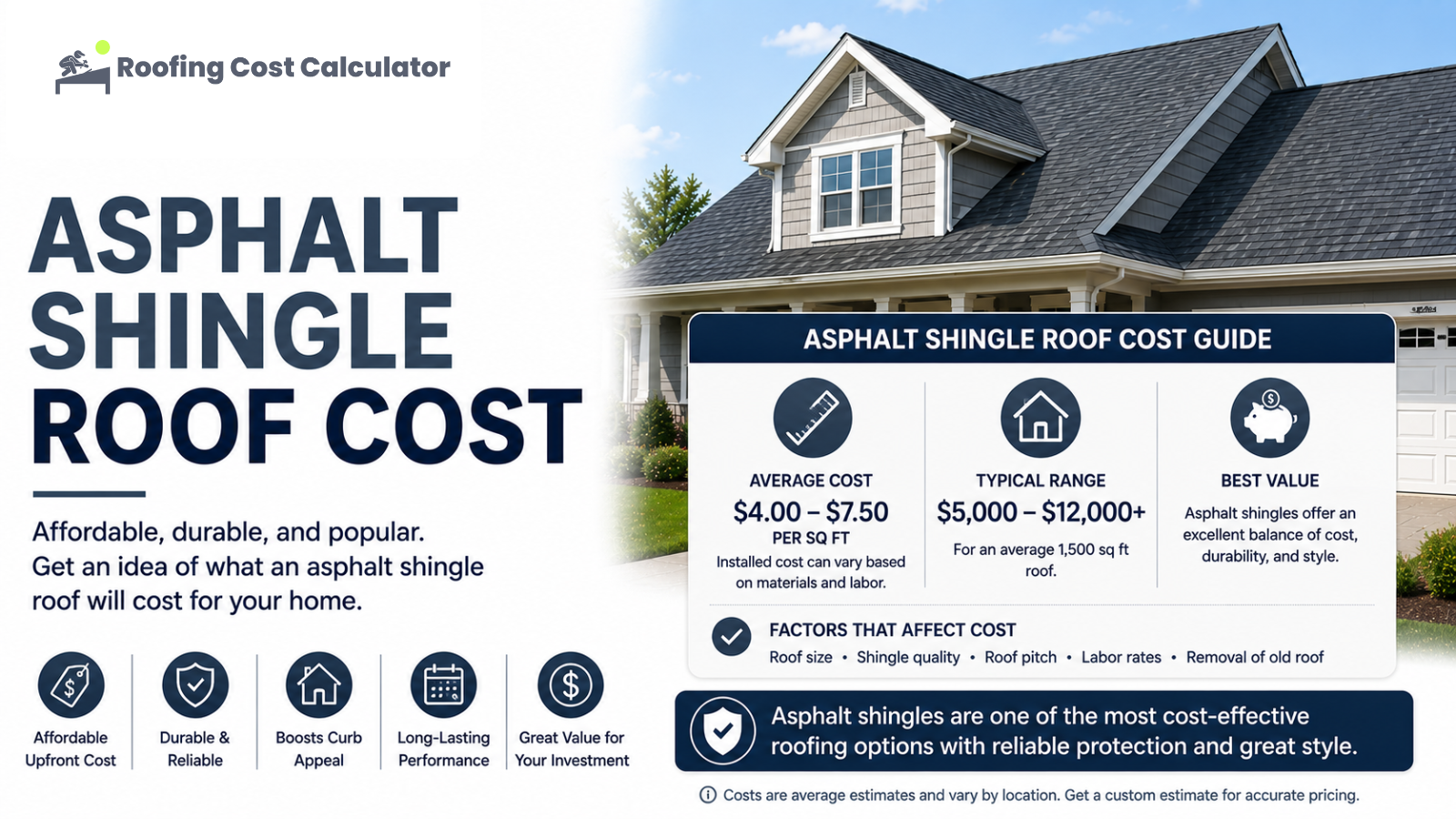 Asphalt Shingle Roof Cost