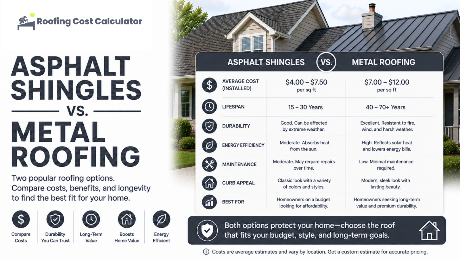 Asphalt Shingles vs. Metal Roofing