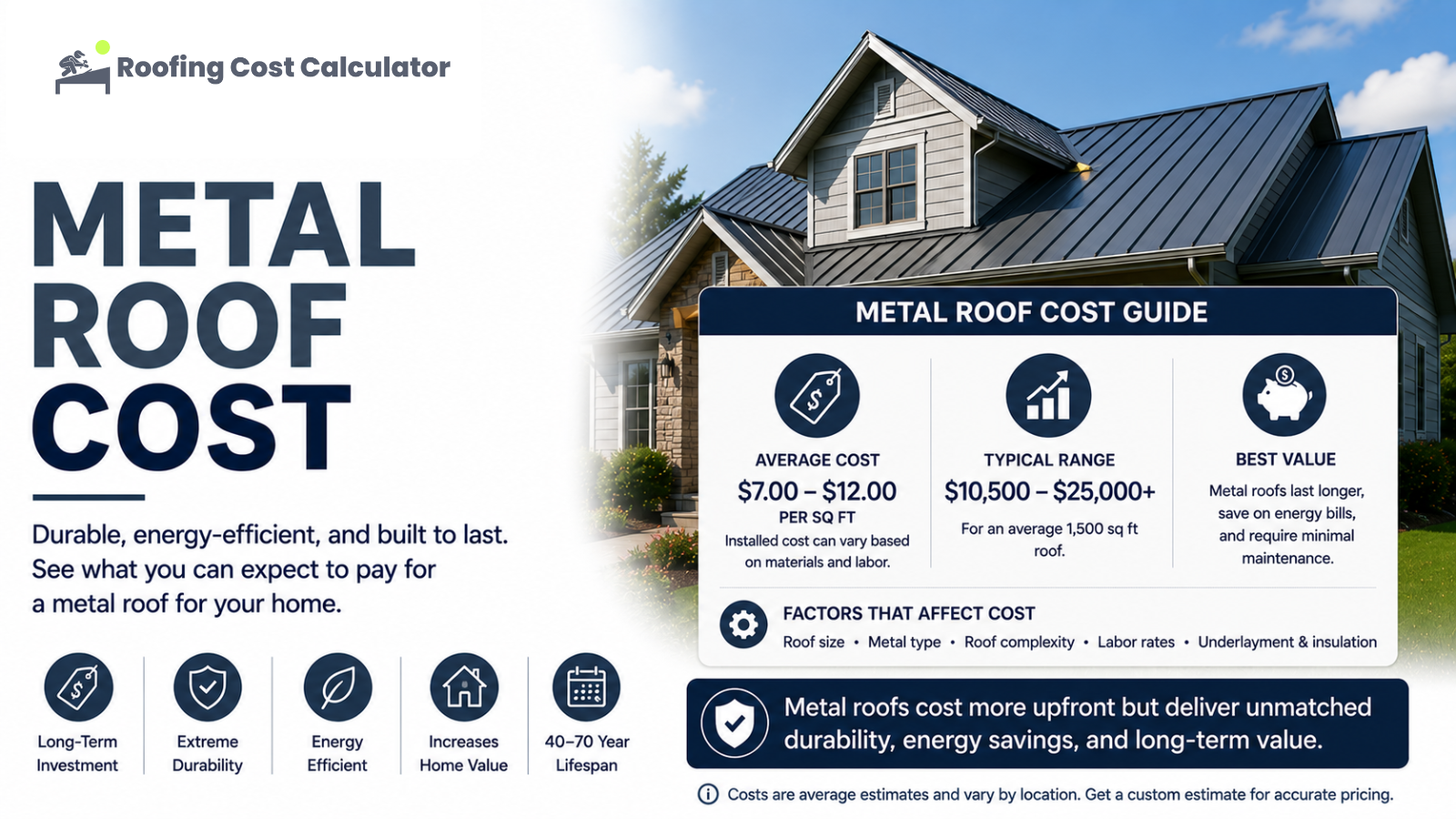 Metal Roof Cost