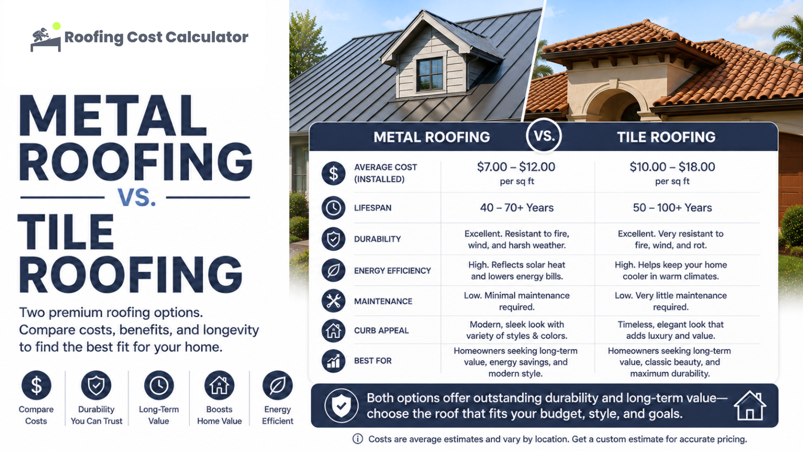 Metal Roofing vs. Tile Roofing
