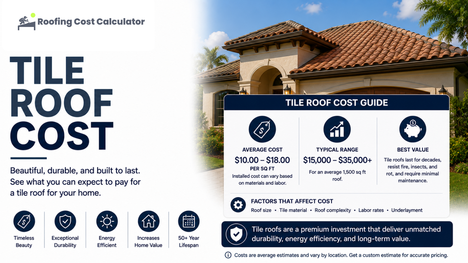 Tile Roof Cost